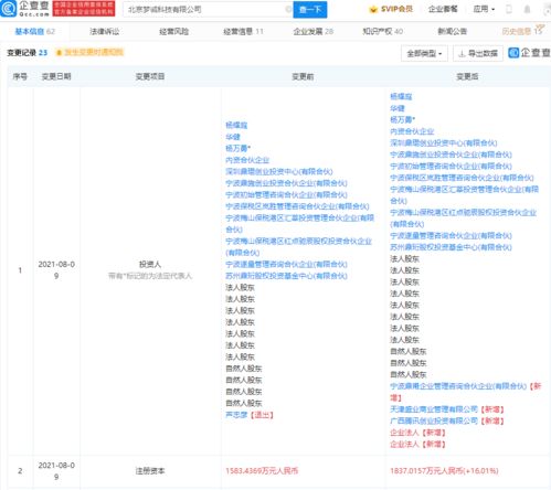 騰訊戰(zhàn)略投資夢誠科技，布局工程管理軟件市場，賦能信息軟件開發(fā)新生態(tài)